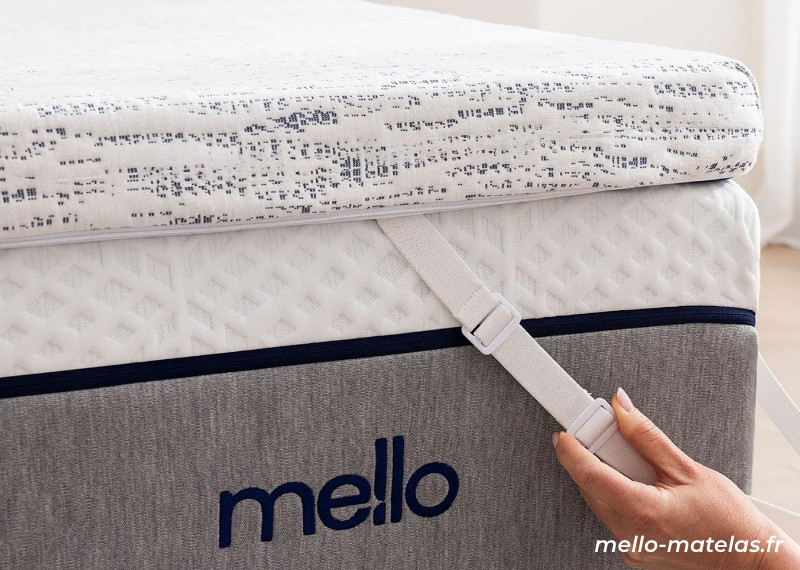 Surmatelas signature de la marque Mello